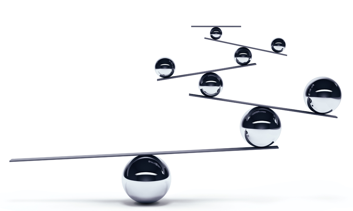 equilibrium
